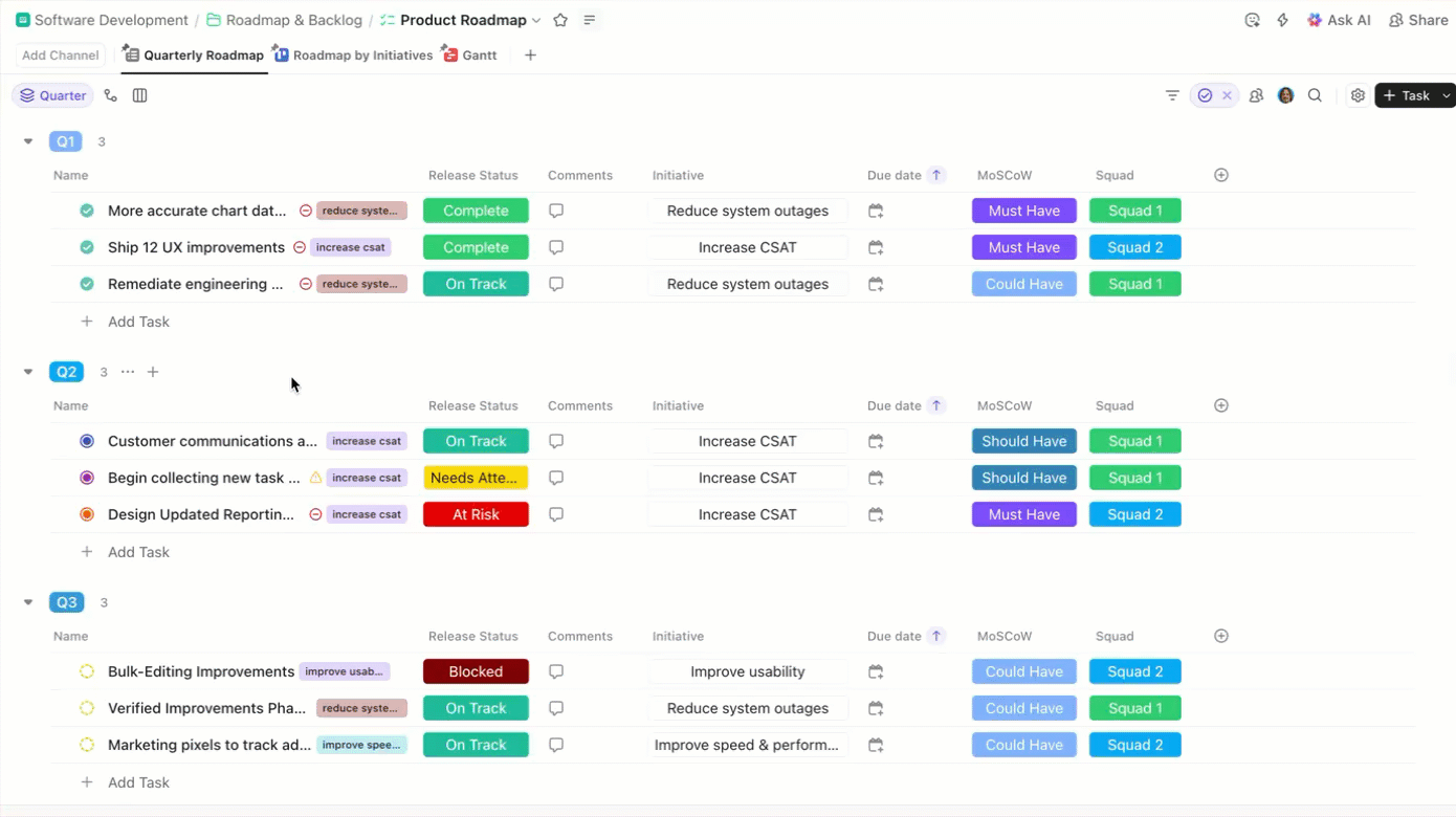 ClickUp Tasks interface showing assigned tasks, statuses, due dates, and custom fields to manage and track workflow progress across a team.