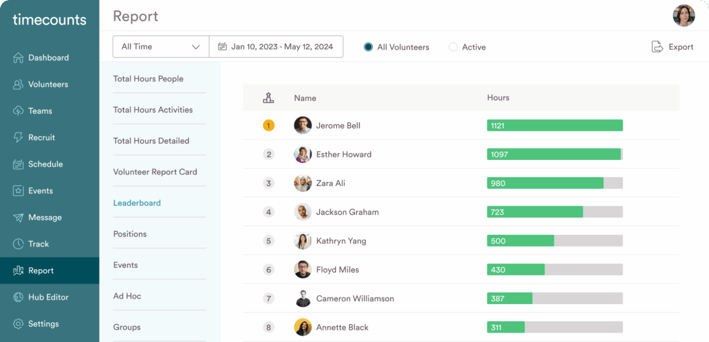 TimeCounts: Platform to manage volunteer onboarding, scheduling, and engagement with automation support