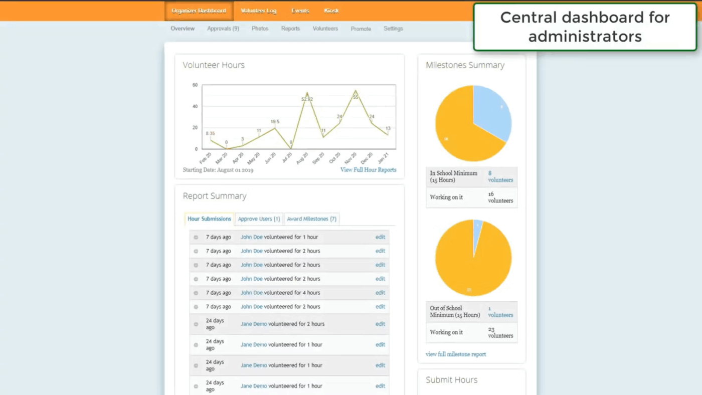 Track It Forward: Platform to log volunteer hours, track participation, and generate impact reports easily