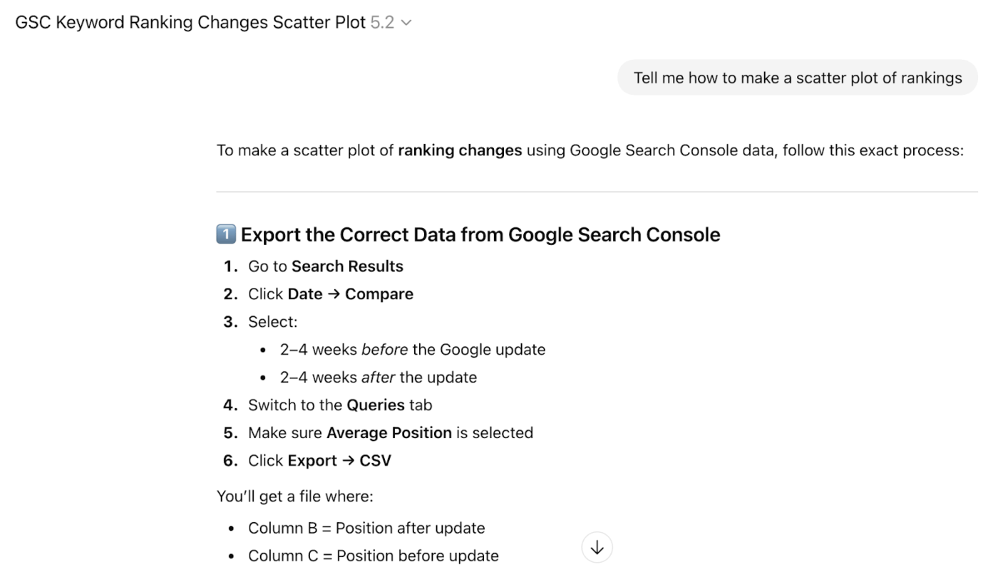 best gpts for seo- GSC keyword ranking