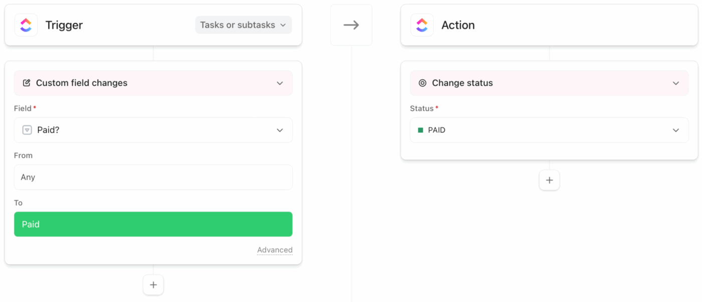 Track steps in the sales process automatically using ClickUp Automations