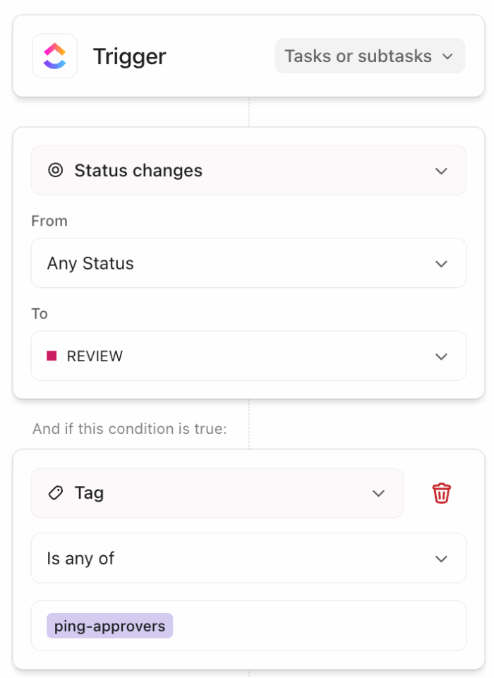 How ClickUp Uses Task Automation to Eliminate Manual Updates