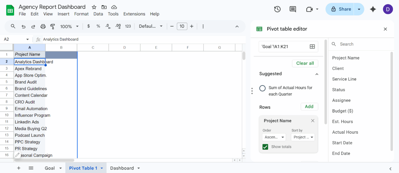 Einfügen > Pivottabelle > Neue Registerkarte > Zeilen in Ihren Google Tabellen hinzufügen