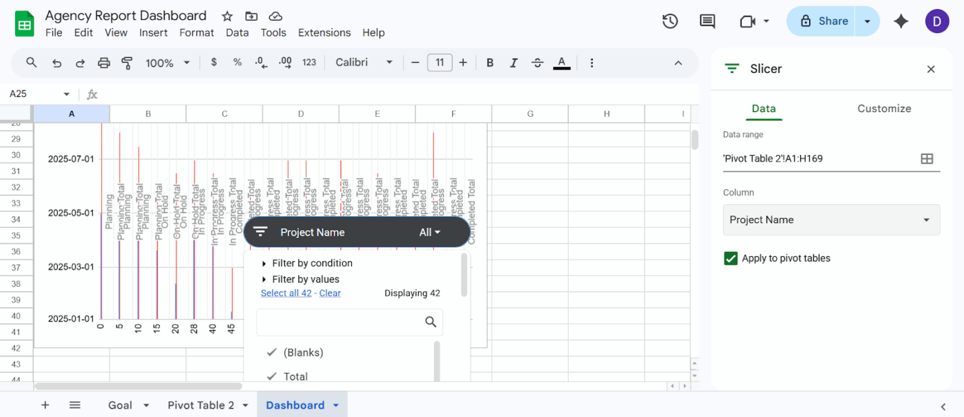 Wählen Sie das von Ihnen erstellte Diagramm aus > Daten > Slicer hinzufügen > Spaltennamen auswählen > Filter hinzufügen in Google Tabellen