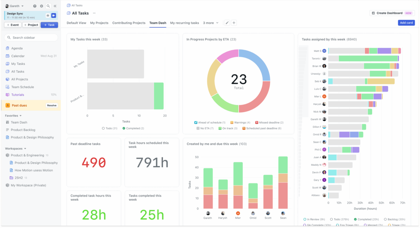 Motion: Intelligens munkaterhelés-kiegyensúlyozó eszközök