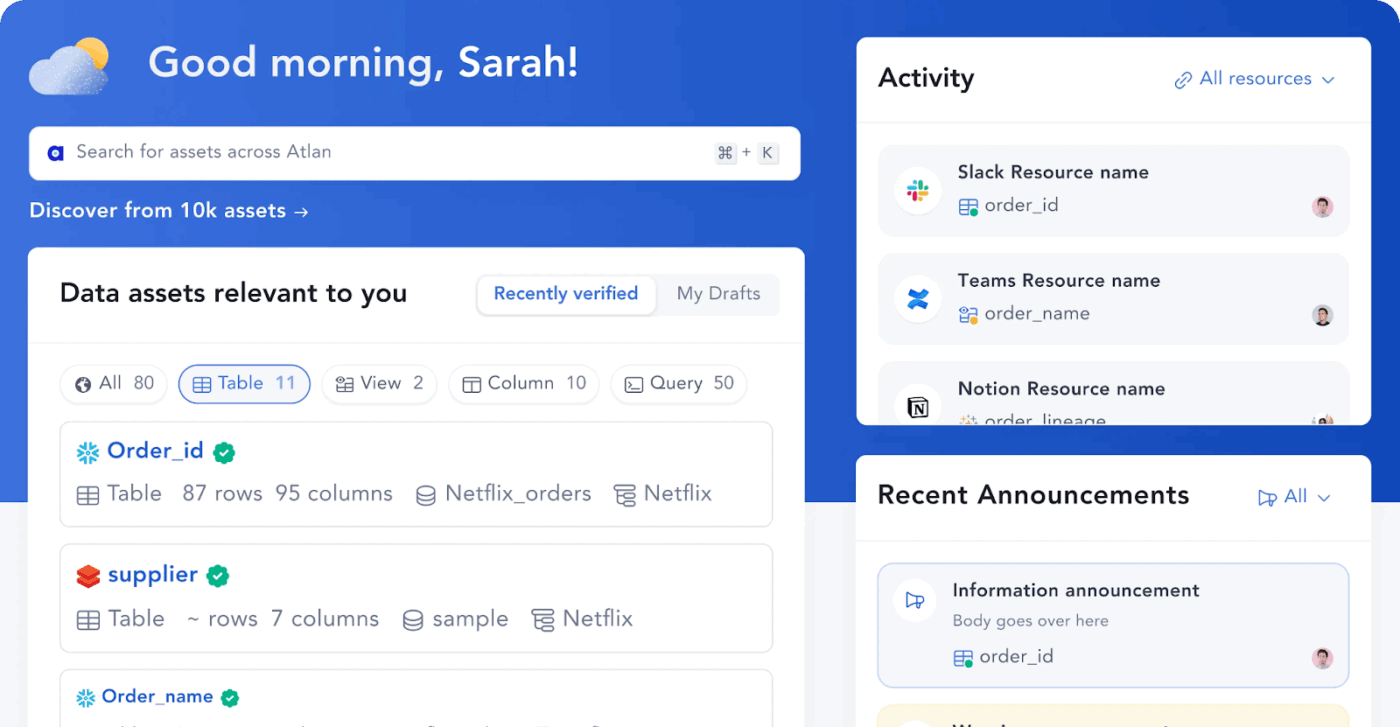 Atlan dashboard: secoda alternatives