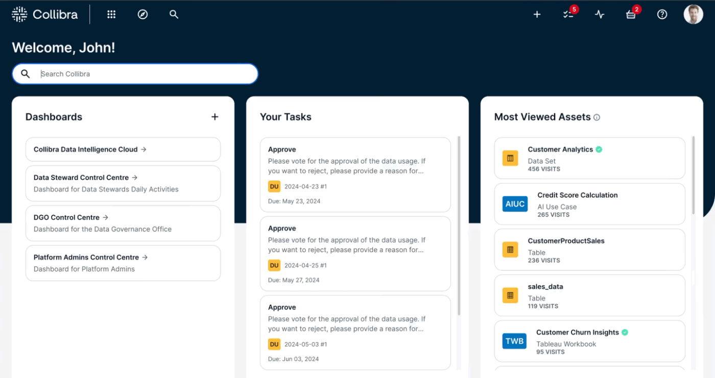 Collibra dashboard: secoda alternatives