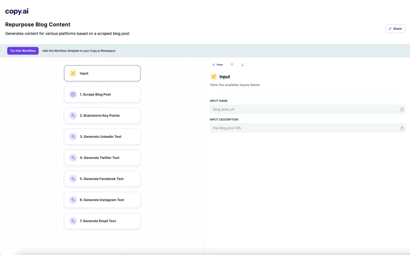 Copy.ai:コンテンツ再利用ワークフローテンプレート