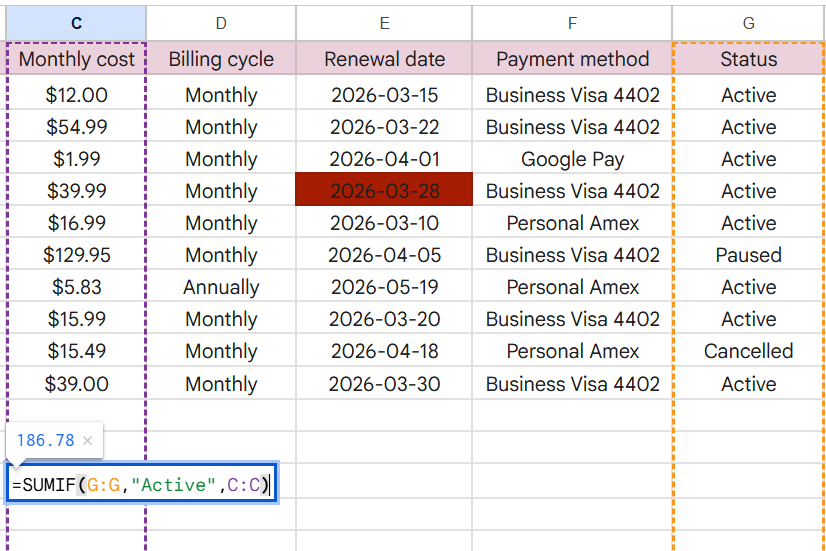 előfizetés-követő a Google Táblázatokban