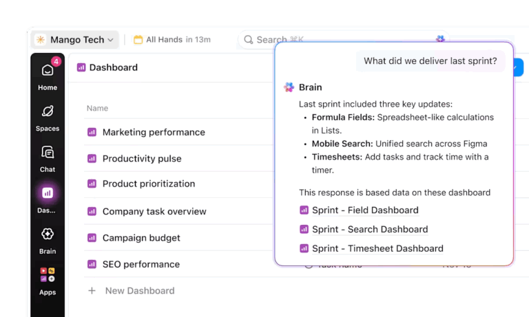 Visualize complex data with ClickUp Dashboards and ask ClickUp Brain to make sense of it for you