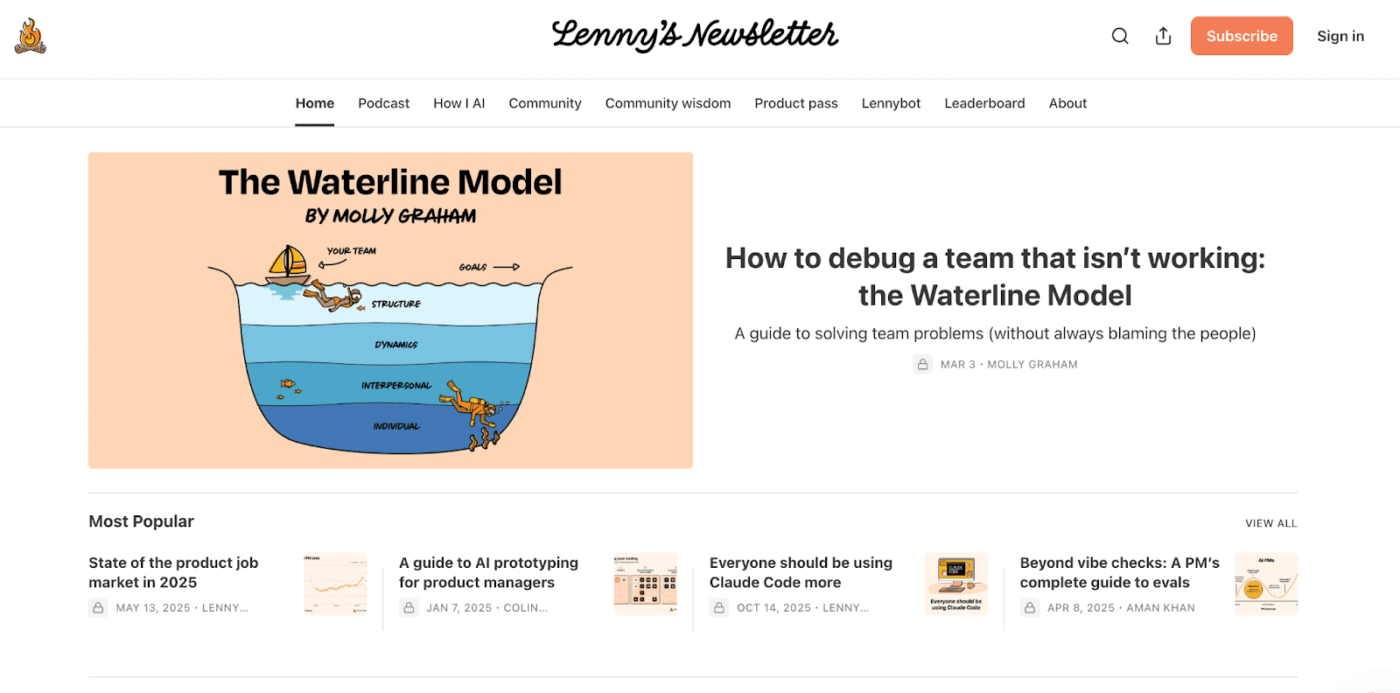 La newsletter di Lenny