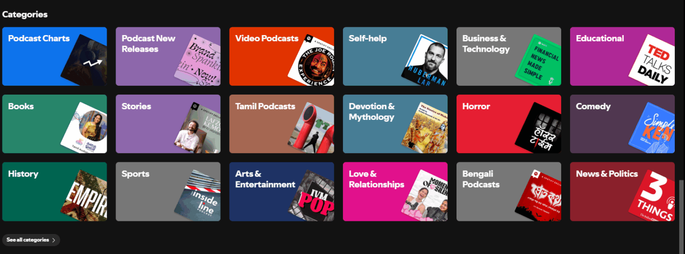 Browsing podcasts via Spotify: How to Promote a Podcast