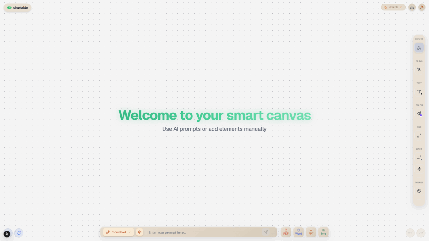 Chartable dashboard:: How to Promote a Podcast
