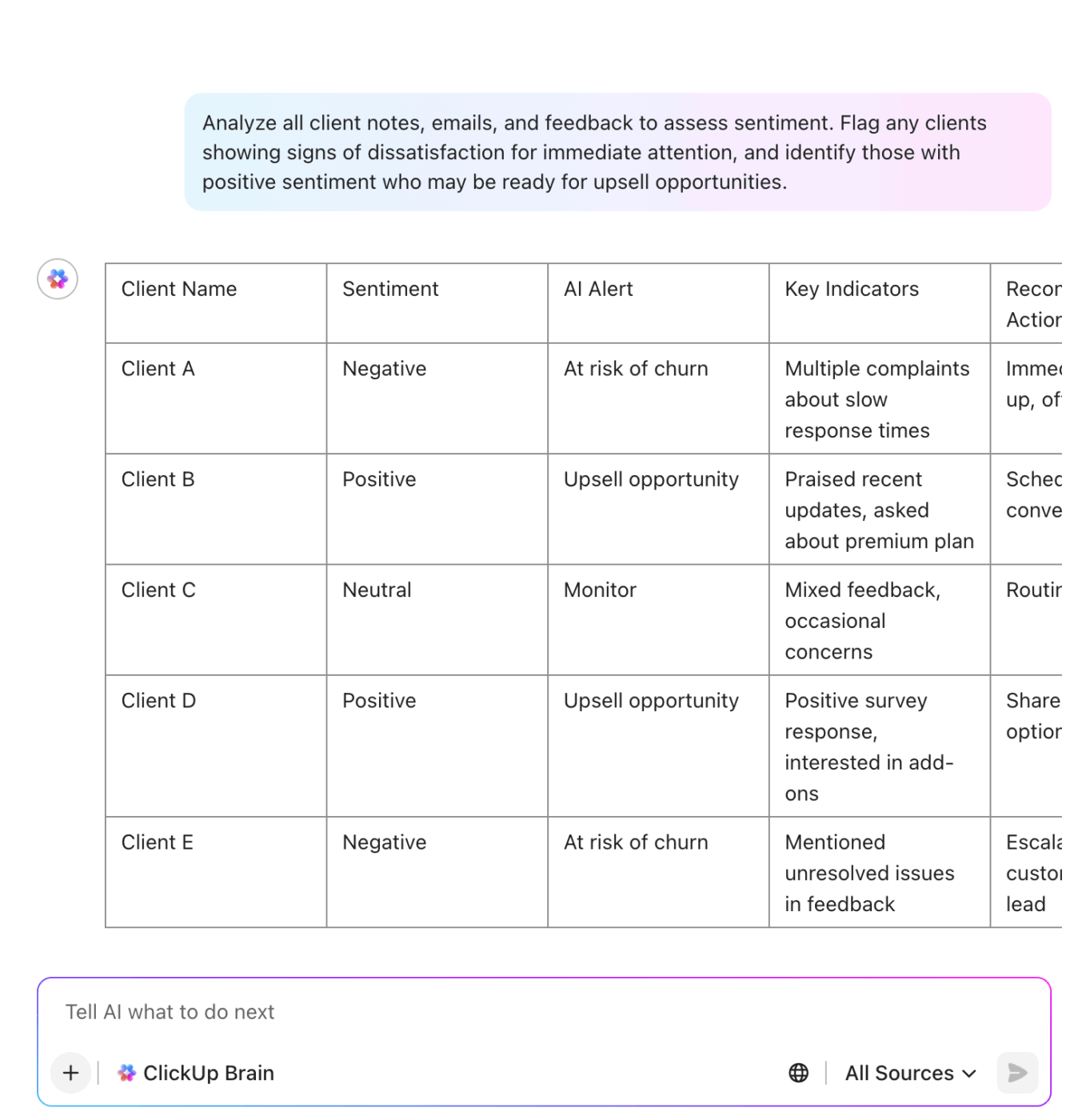 ClickUp Brain: how ai helps with sales prospecting