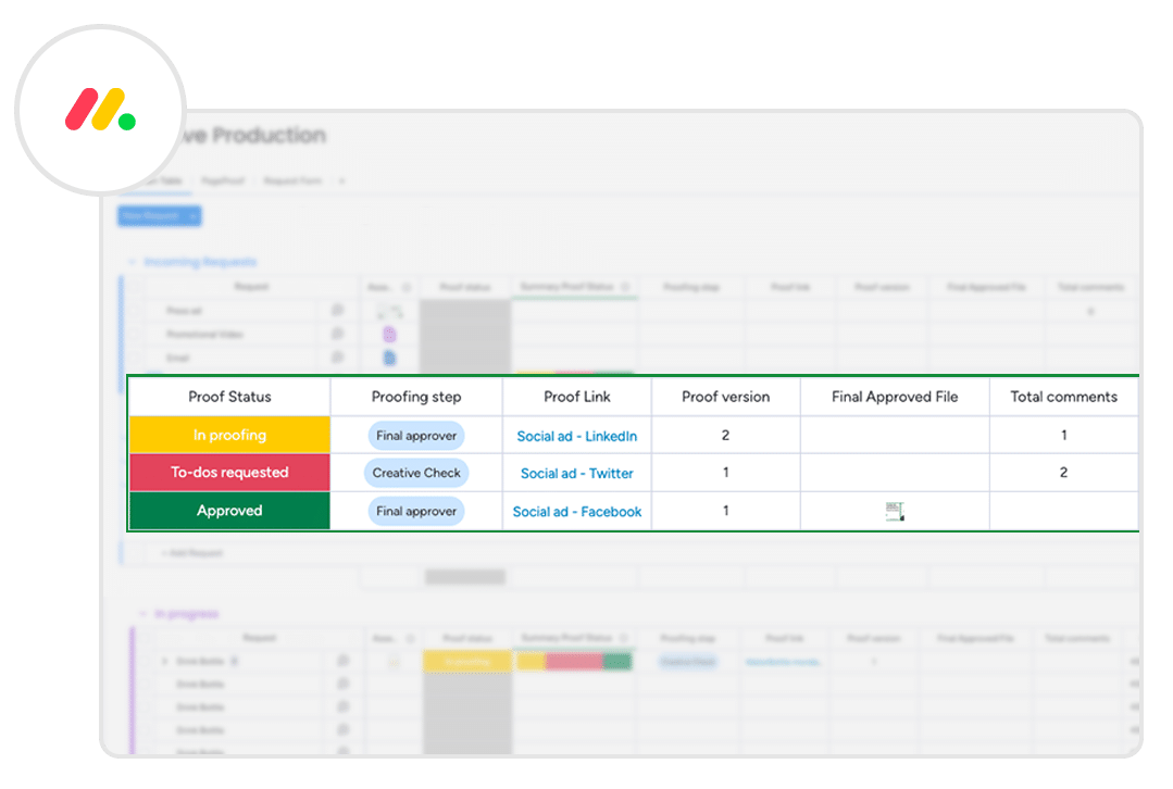 monday.com: Software de gerenciamento de projetos para equipes criativas com recursos de revisão