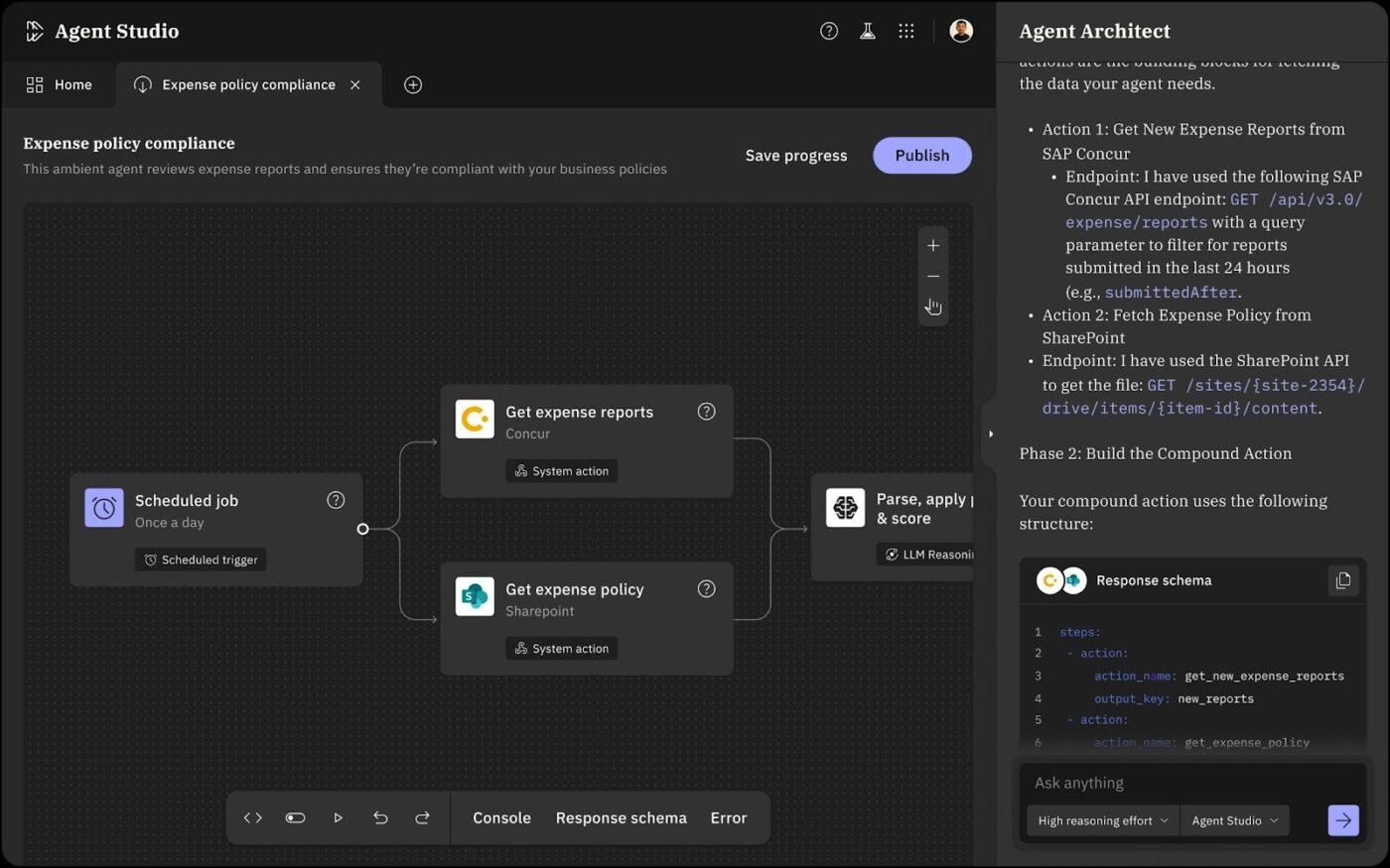 Moveworks dashboard: Amazon Q Alternatives