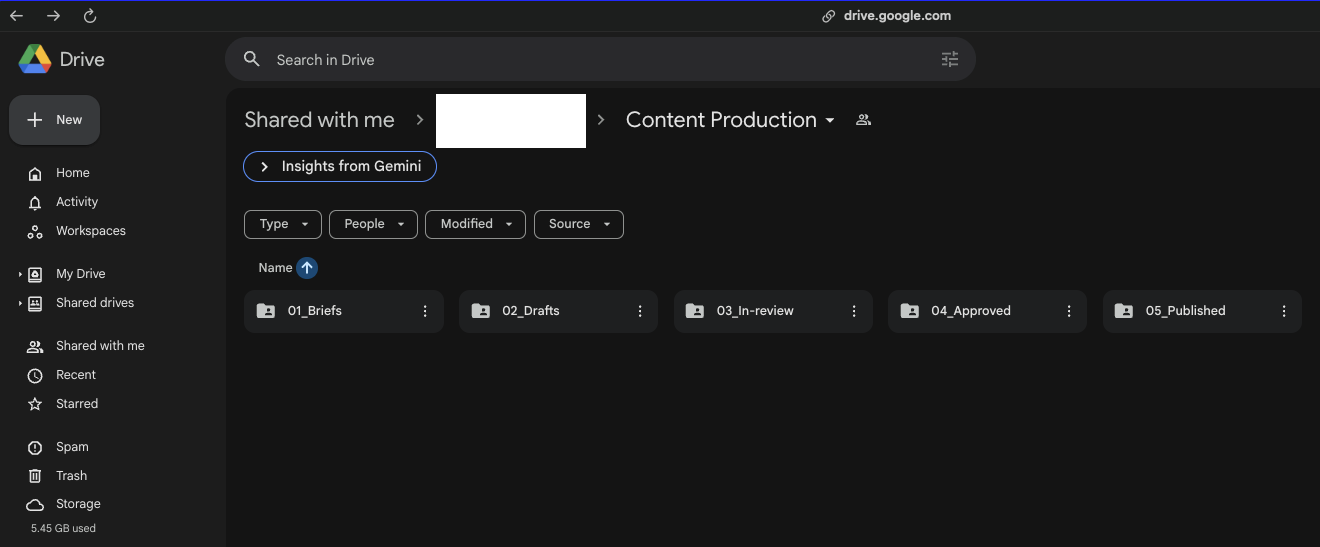 Content Production Workflow in Google Drive: folder structure