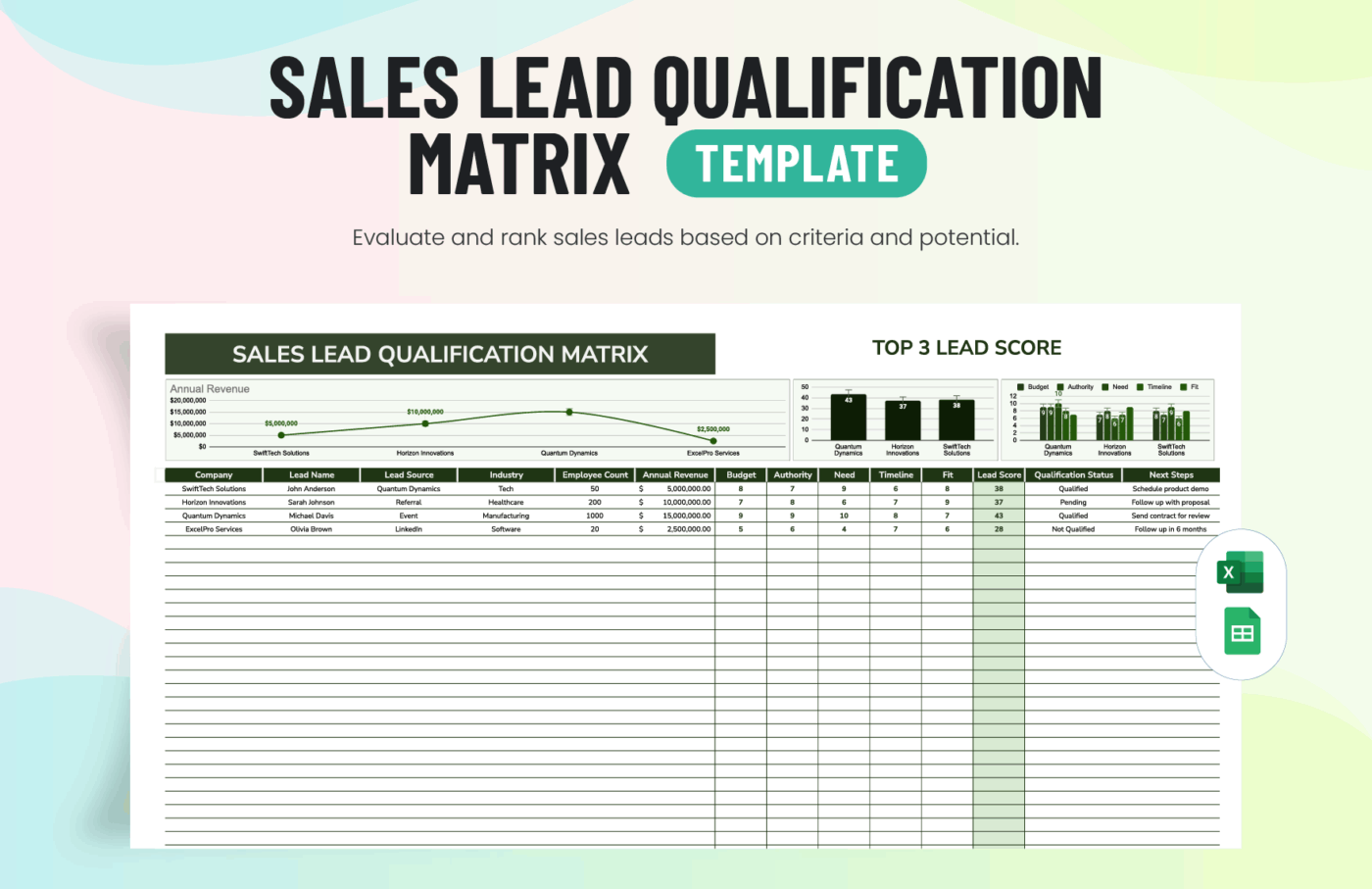 Sales Lead Qualification Matrix by Template.net