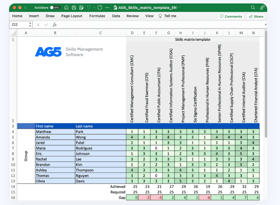 AG5 スキルマトリックステンプレート
