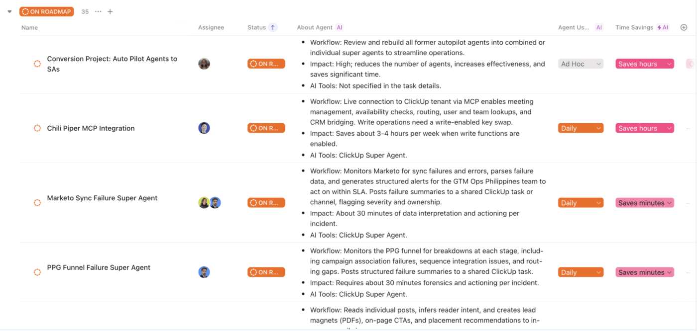 The AI roadmap: 35+ workflows queued for build, each with projected impact, ownership, and rationale. Cross-functional stitching and gap-filling gets prioritized based on the maturity assessment