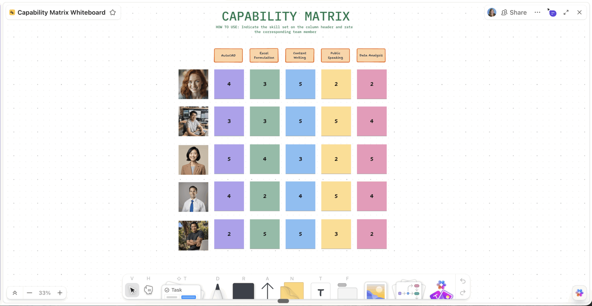 Capability Matrix Template by ClickUp