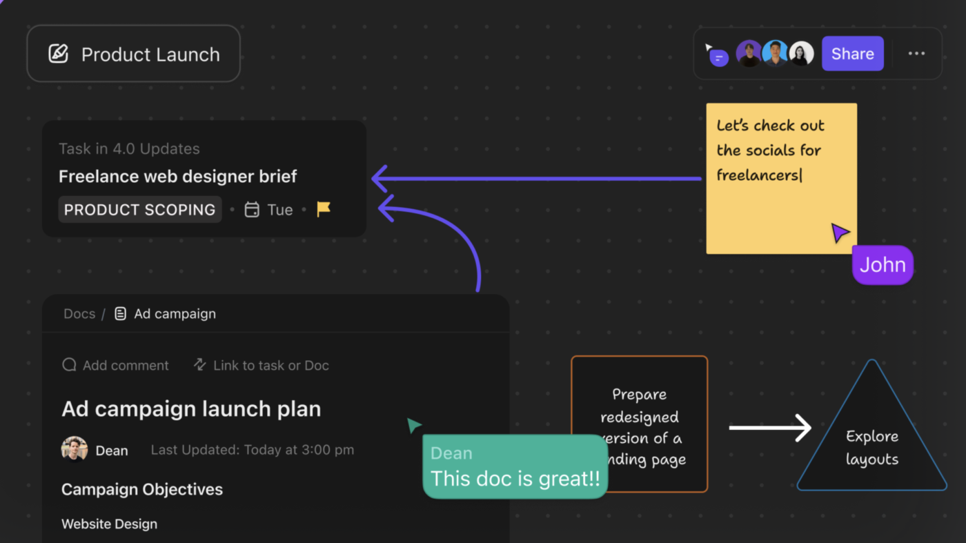 ClickUp Whiteboards: The best Mural alternative