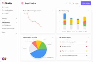 10 ClickUp Dashboard Examples for Teams