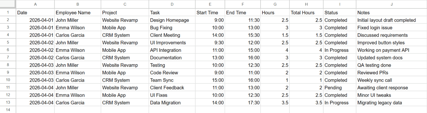 출처: Google 스프레드시트