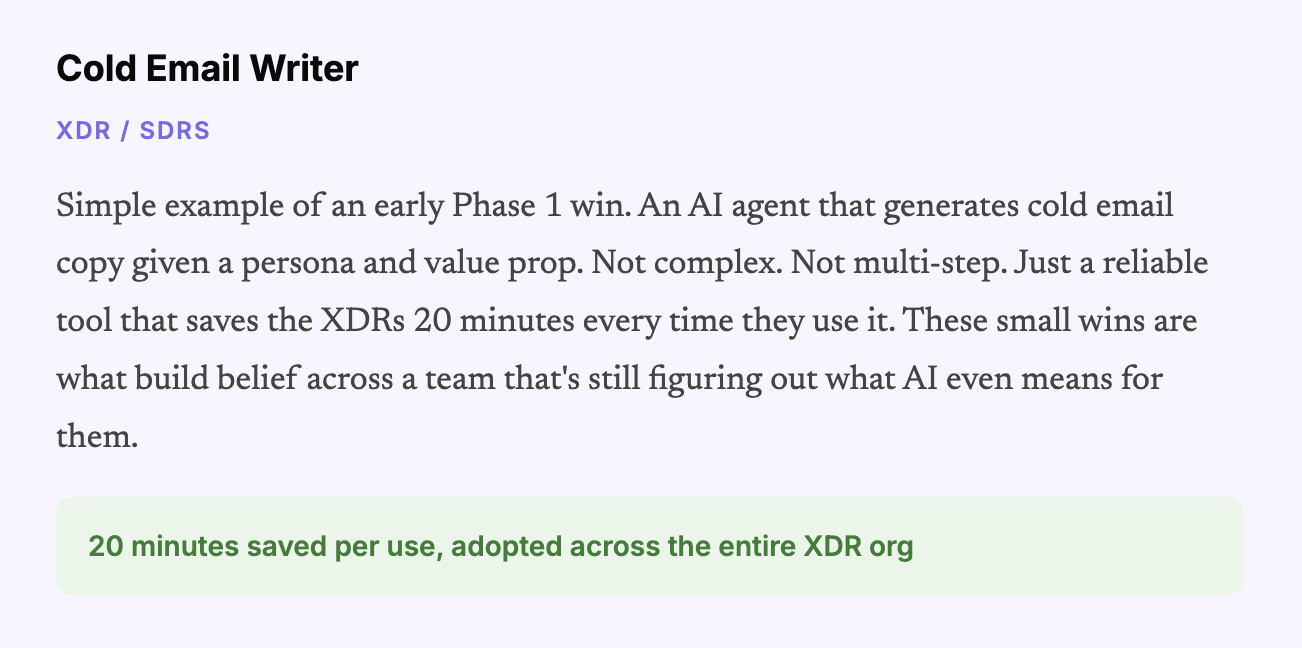 A simple Phase 1 win: a cold email agent that saves XDRs 20 minutes per use and helped prove that even small workflow gains can build real momentum across a team.