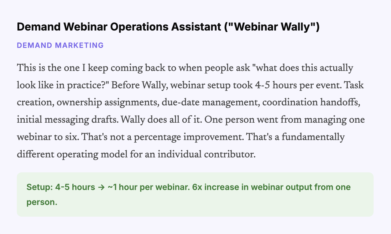 Webinar Wally automated task setup, ownership, handoffs, and messaging, reducing webinar setup from 4 to 5 hours to about 1 hour and enabling one person to run six webinars instead of one.