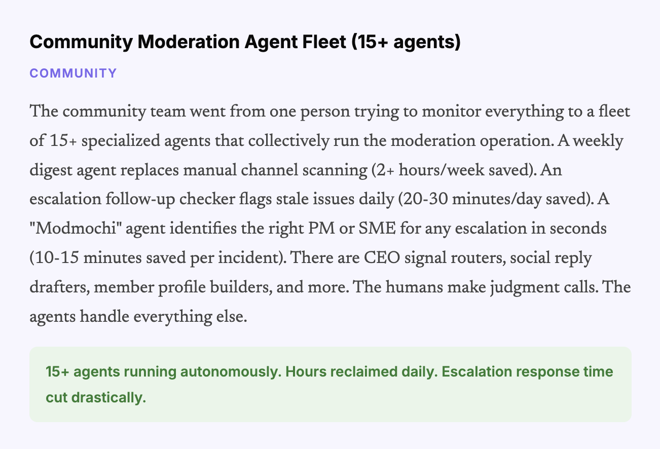 The Community team's fleet of 15+ specialized agents handling everything from weekly digests to escalation routing, freeing humans to focus purely on judgment calls