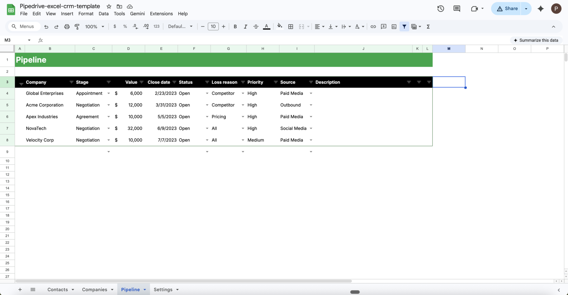 Pipedrive excel crm template