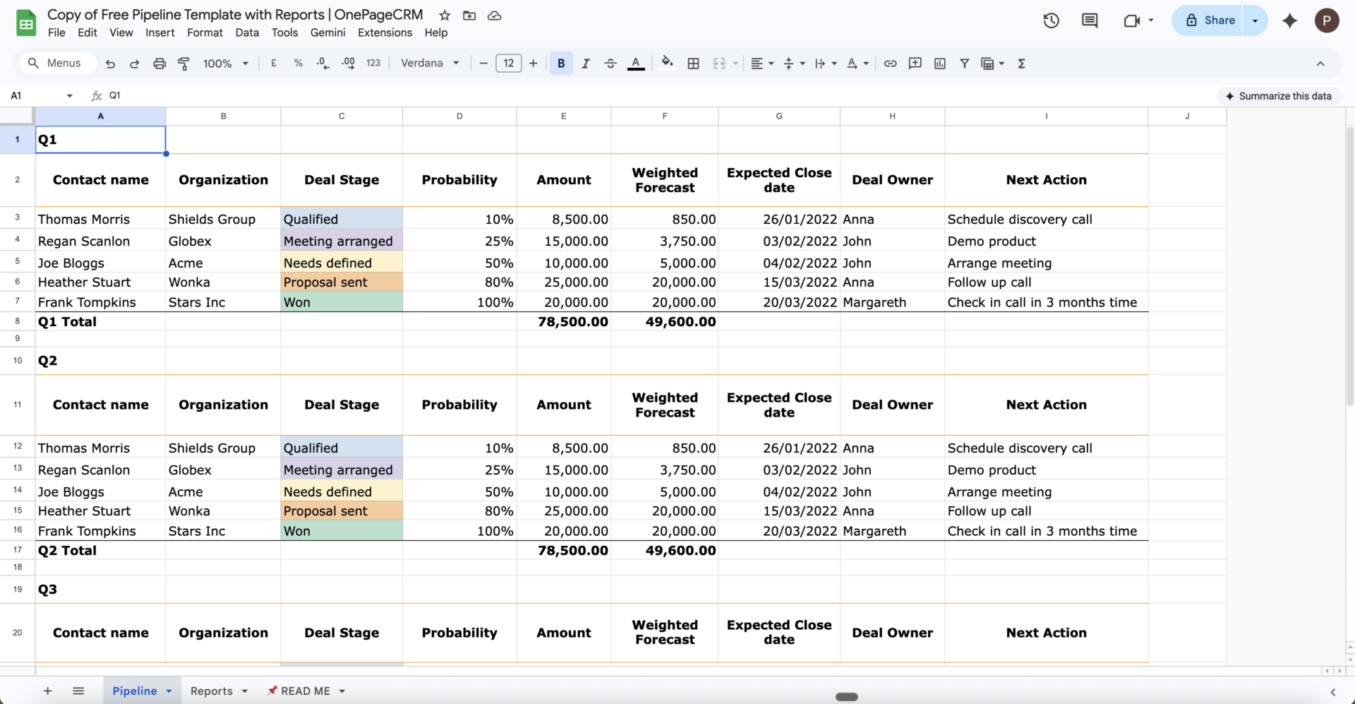 Track deal movement through clear pipeline stages