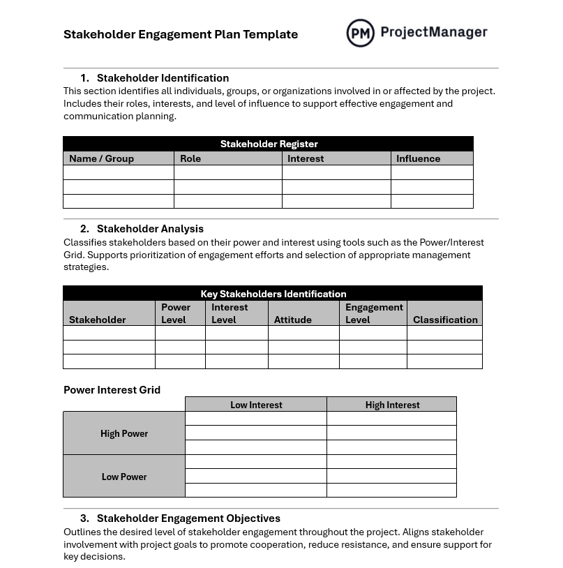 Use ProjectManager’s template to classify stakeholders by power, interest, communication needs, and project involvement.