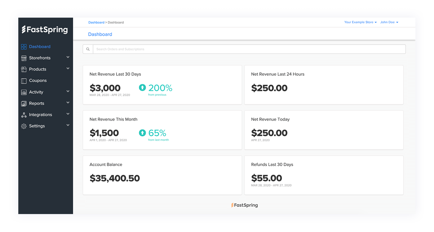FastSpring provides full-service ecommerce for software and digital product companies