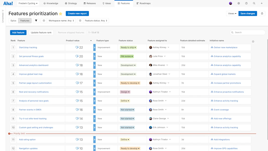 Priorità delle funzionalità in ClickUp
