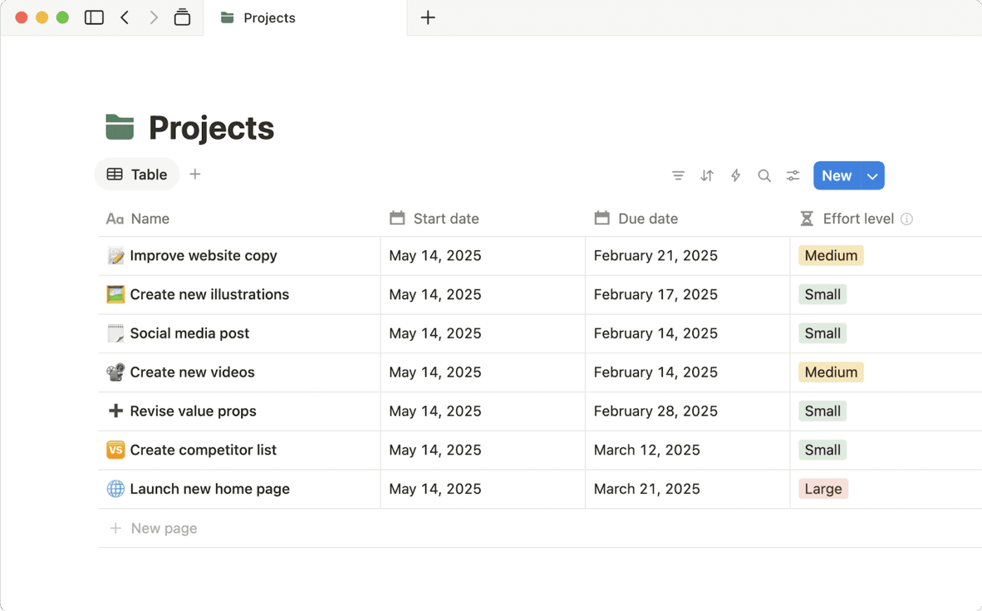 Notion Docs vs ClickUp Docs for databases