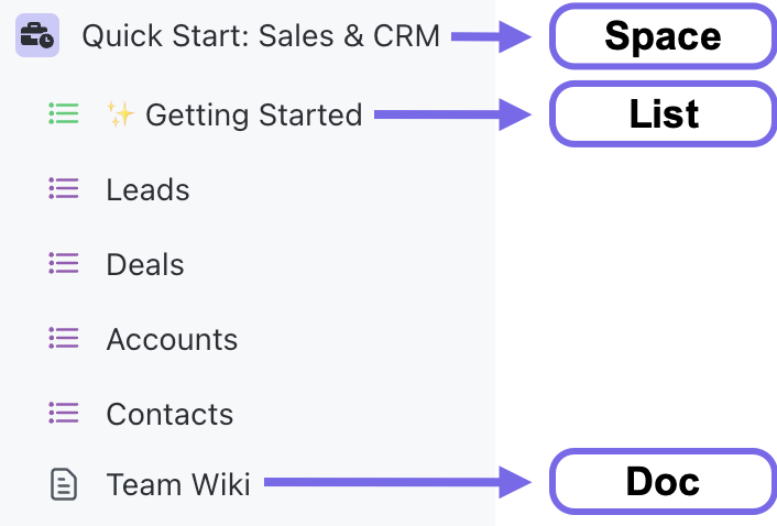 Quick Start: Sales & CRM Template by ClickUp