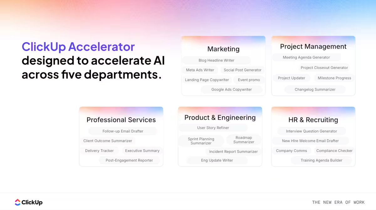 The ROI of consolidating 20+ apps into ClickUp Accelerator