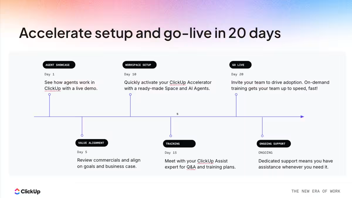 ClickUp Accelerator go live faster
