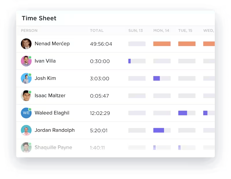 ClickUp 프로젝트 시간 추적 기능을 사용하여 청구 가능 시간, 청구 불가 시간 및 시간 추정을 보십시오.