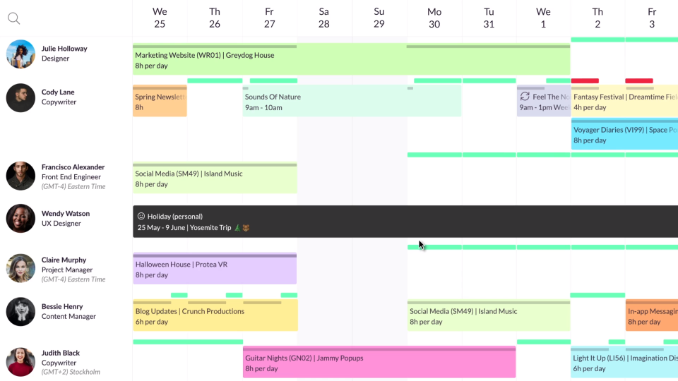 Kapasite planlaması için Resource Guru
