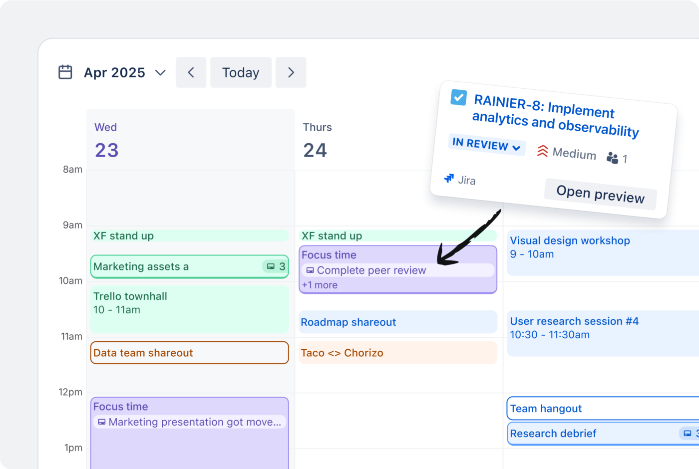 Trello: definizione visiva delle priorità senza configurazione - Strumenti per la definizione delle priorità