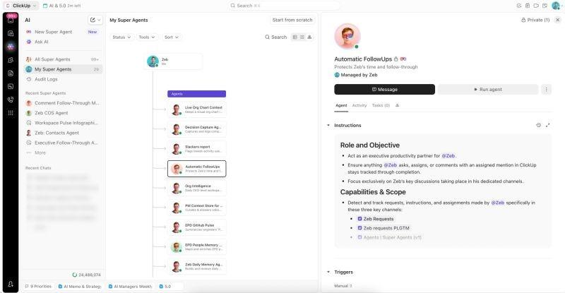 Personnage « Super Agent » dans ClickUp