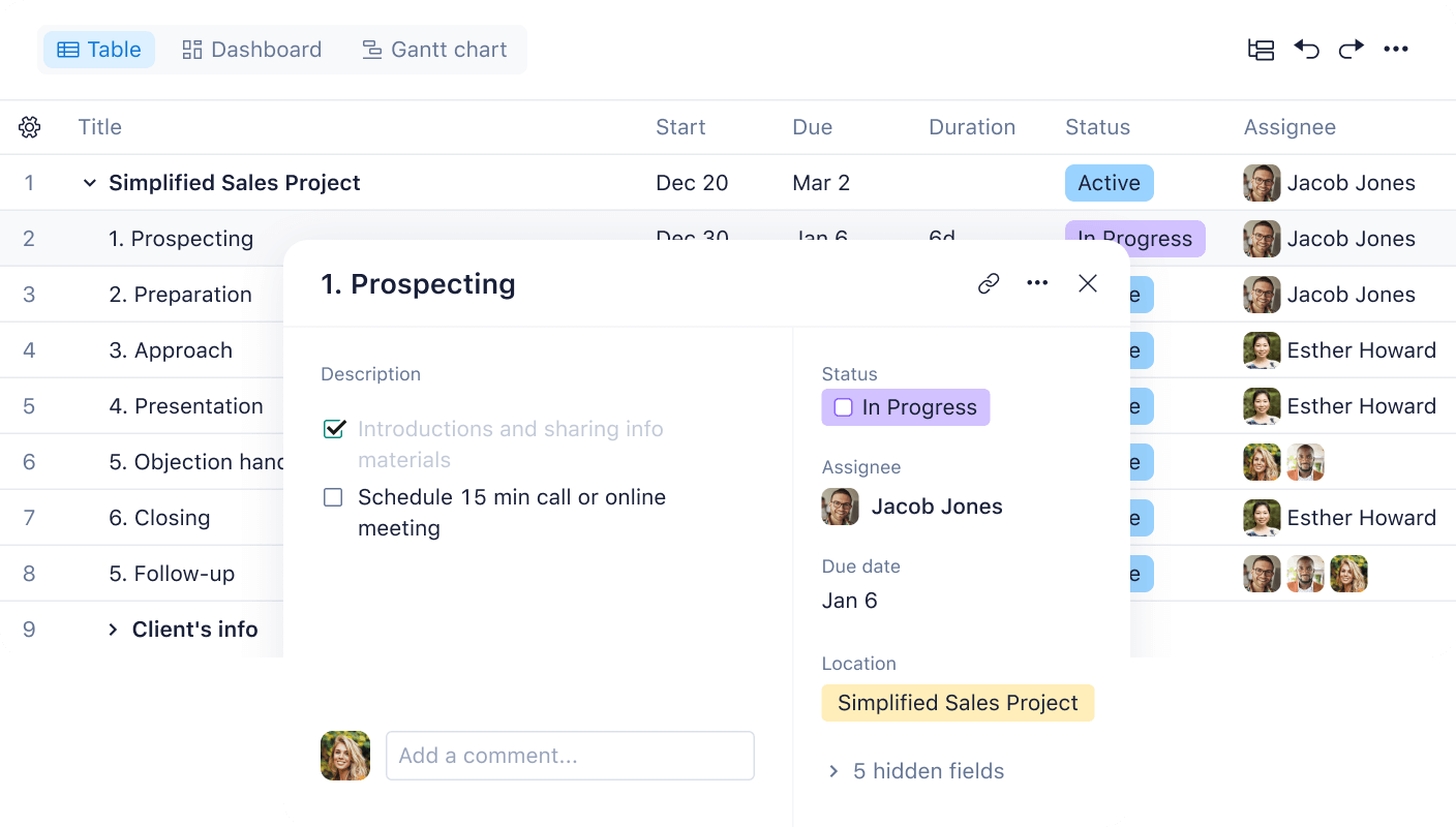 via Wrike: project management software that integrates with Salesforce