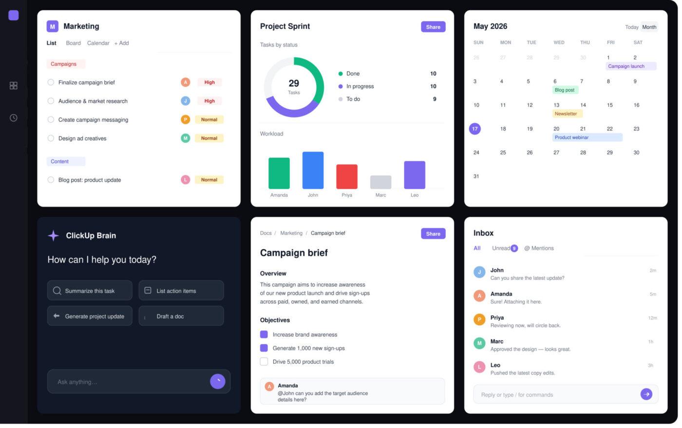 ClickUp workspace showing tasks, Docs, dashboards, goals, automations, and team collaboration in one place