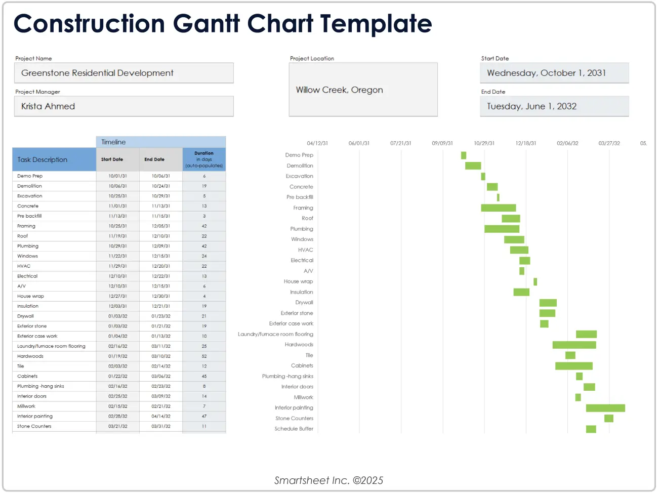 Excel Construction Gantt Chart Template by Smartsheet