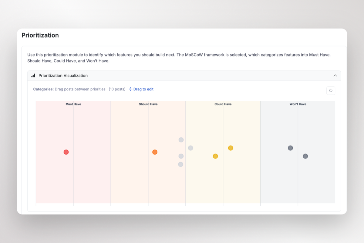 Define MVP scope clearly with the MoSCoW Prioritization Template by ProductLift