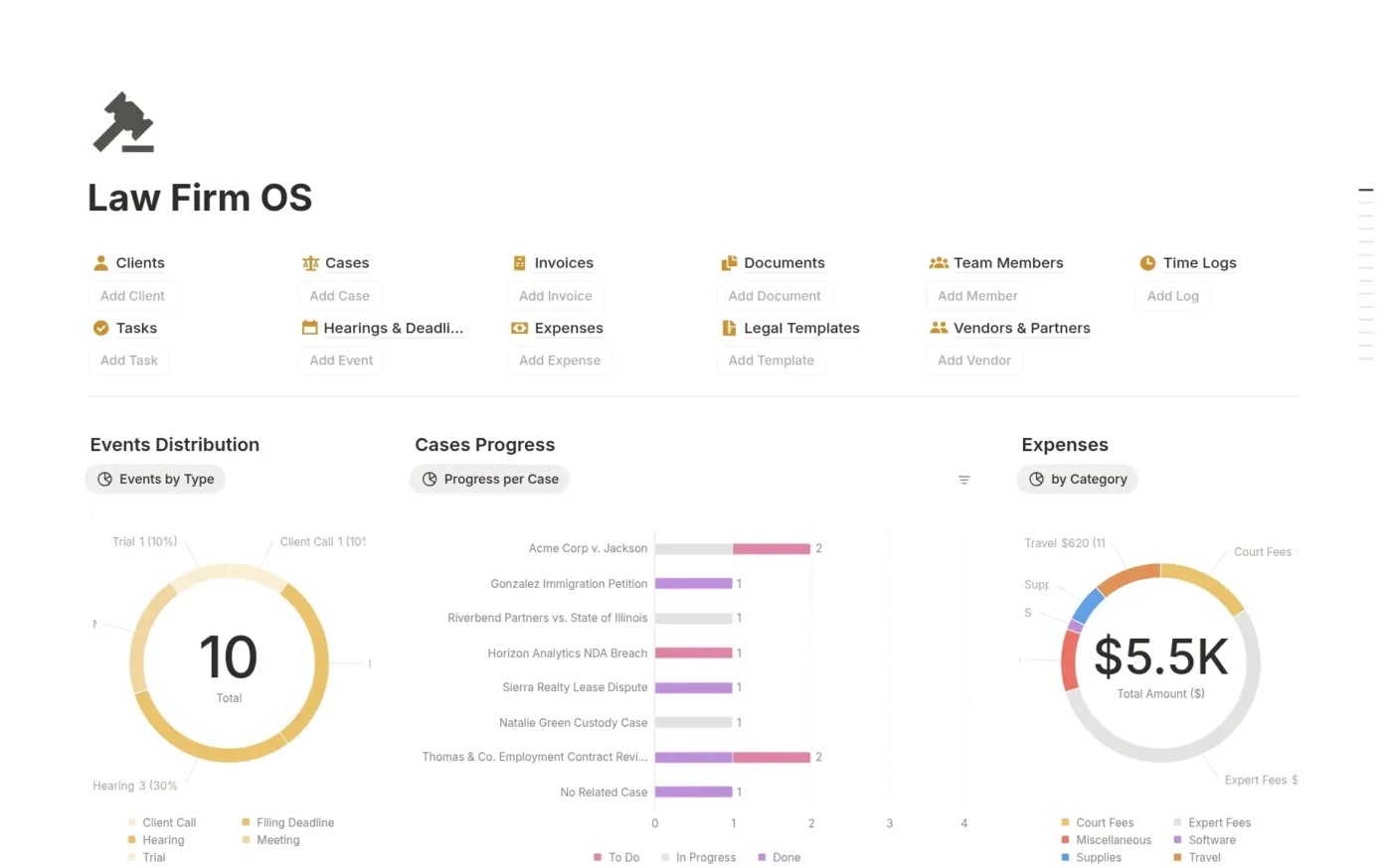 Notion Law firm OS