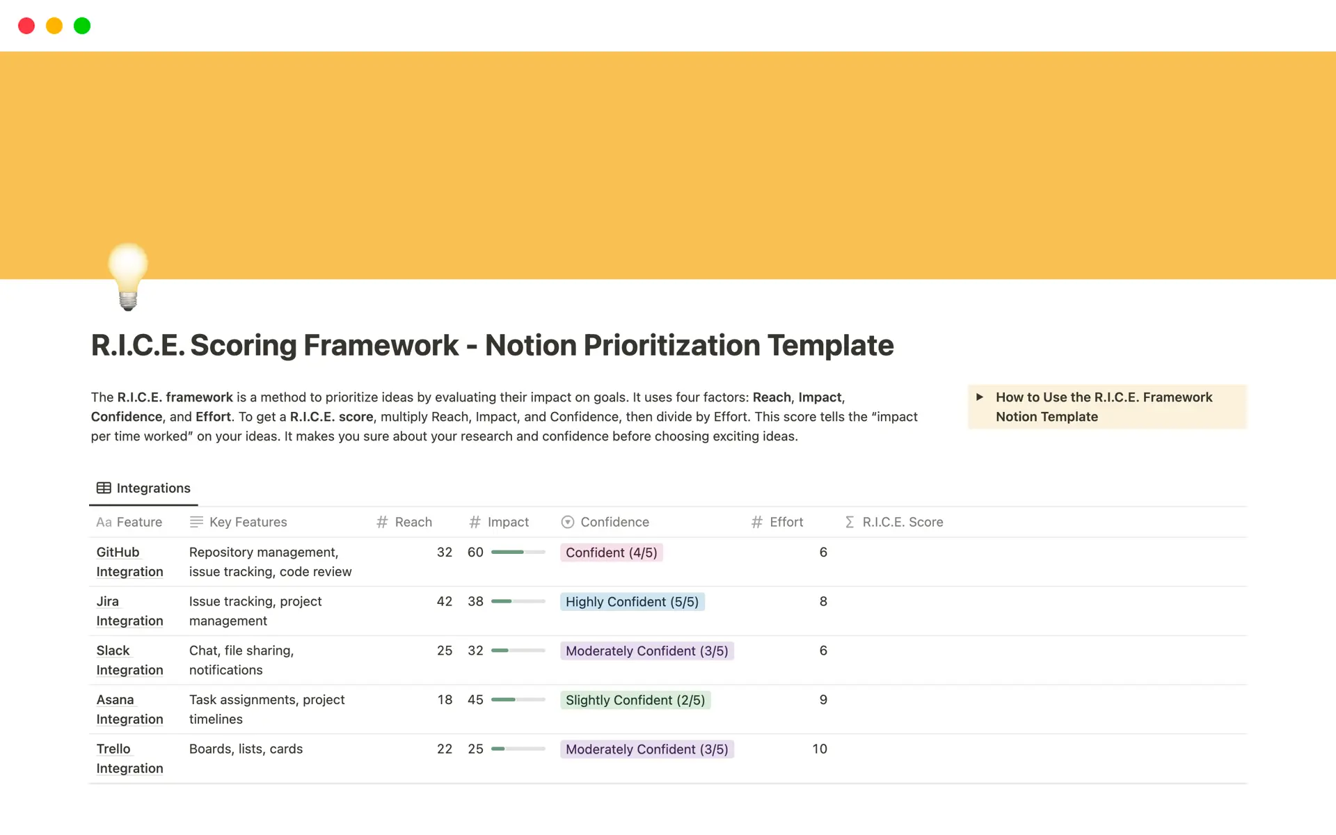 Rank feature ideas using weighted scoring with the RICE Scoring Framework Template by Notion